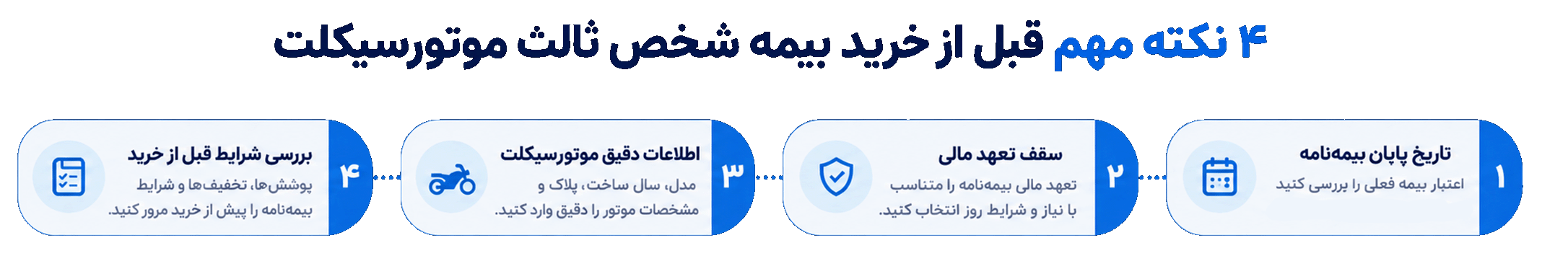 4 نکته مهم قبل از خرید بیمه شخص ثالث موتورسیکلت